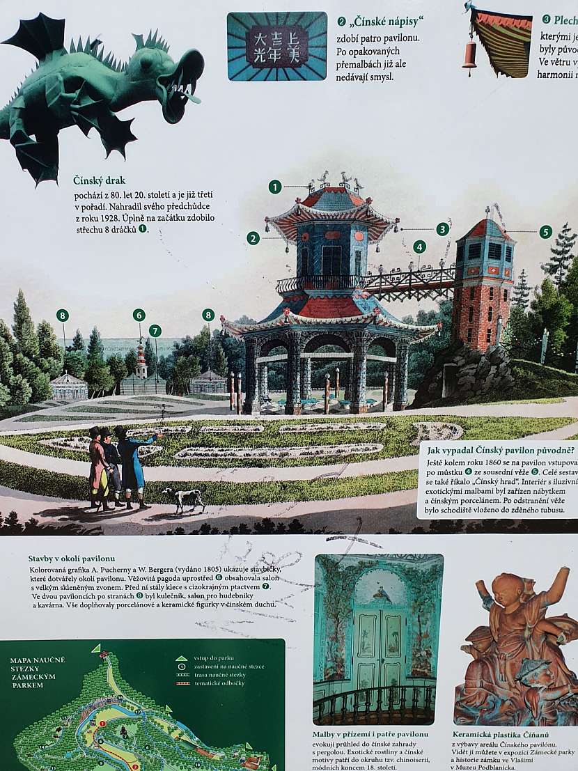 Zámek Vlašim, čínský pavilon a naučná stezka parkem